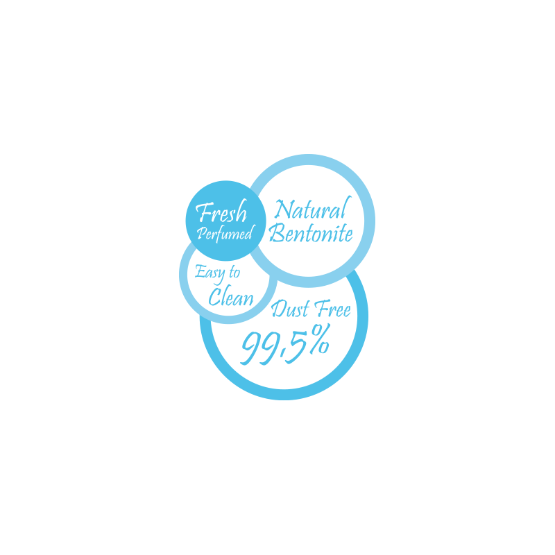 litiere-van-cat-fresh-perfumed-chat-5kg (6)