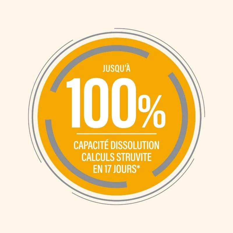 protect-chat-urinary (1)