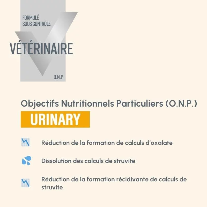 protect-chat-urinary (2)